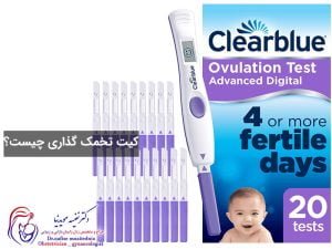 کیت تخمک گذاری
