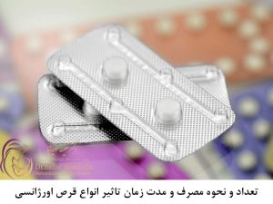 قرص اورژانسی