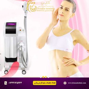 عکس-سفید-کردن-واژن-با-لیزر